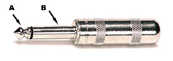 1/4 inch mono connector