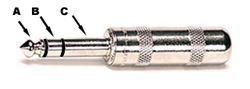 1/4 inch stereo connector