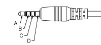 2.5mm or 3.5mm 4 conductor plug (4C)