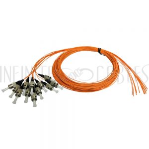 Fiber Optic Pigtail Cables - Infinite Cables